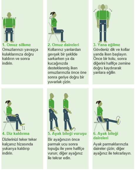TÜRKİYE FİZİKSEL TIP VE REHABİLİTASYON DERNEĞİ